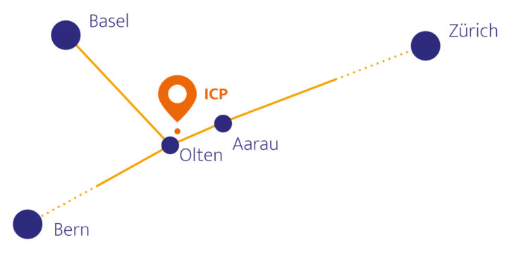 Standortkarte IPC Winznau
